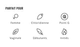 Furious Rabbit 2.0 - Vibrateur 3 en 1 - Mouvement, rotation, vibration