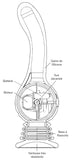 Boom shaker - Vibrateur à mouvement gyroscopique